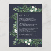 Botanische gastinformatie over Waterverf van broei Informatiekaartje (Voorkant)