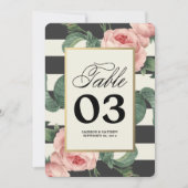 Botanische Glamour | Tafel Nummers Kaart (Voorkant)