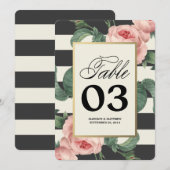 Botanische Glamour | Tafelnummers (Voorkant / Achterkant)