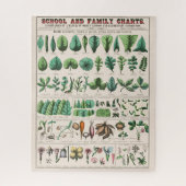 botanische grafiek: bladeren en bloemen legpuzzel (Verticaal)