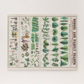 botanische grafiek: bladeren en bloemen legpuzzel (Horizontaal)