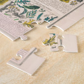  botanische grafiek: classificatie van Planten Legpuzzel (Zijkant)