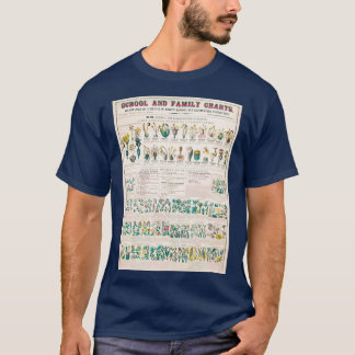 botanische grafiek in de classificatie t-shirt