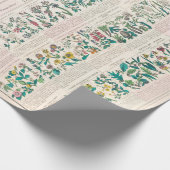 botanische grafiek: Indeling van Planten Cadeaupapier (Hoek)