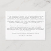 Botanische groen Floral Coronavirus Detail Informatiekaartje (Achterkant)