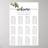 Botanische groenbladerzitjes poster (Voorkant)