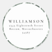 Botanische Groene Aangepaste Retouradres Shower Ronde Sticker (Voorkant)