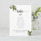 Botanische Groene Bieden Tabel 6 Zitkaartje Kaart (Staand voorkant)