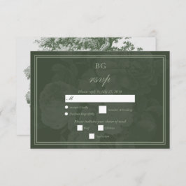 Botanische Groene Tuin Party Wedding Theme RSVP Kaartje
