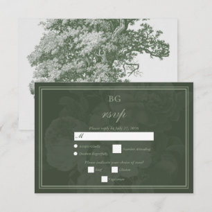  Botanische Groene Tuin Party Wedding Theme RSVP Kaartje