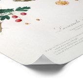  botanische illustratie poster (Hoek)