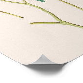  botanische illustratie poster (Hoek)