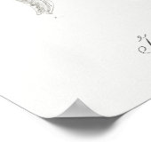  botanische illustratie poster (Hoek)