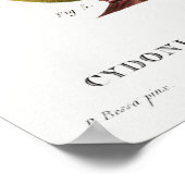  botanische illustratie poster (Hoek)