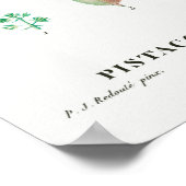 botanische illustratie poster (Hoek)
