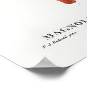  botanische illustratie poster (Hoek)