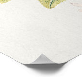 botanische illustratie poster (Hoek)