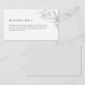 Botanische illustratie - Wishing Well Enclosure Ca Informatiekaartje (Voorkant / Achterkant)