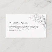 Botanische illustratie - Wishing Well Enclosure Ca Informatiekaartje (Voorkant)