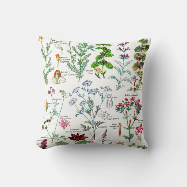 Botanische Illustraties-Larousse Planten Kussen (Voorkant)