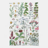 Botanische illustraties theedoek (Verticaal)