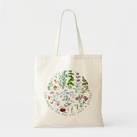 Botanische illustraties tote bag (Voorkant)