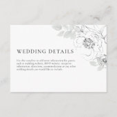 Botanische illustraties — Versluitingskaart Informatiekaartje (Voorkant)