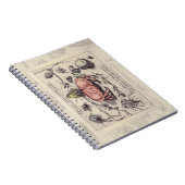 Botanische Insect Flower Illustration van krab Notitieboek (Rechterzijde)