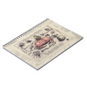 Botanische Insect Flower Illustration van krab Notitieboek (Linkerzijde)