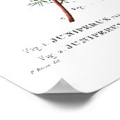 BOTANISCHE "JUNIPER" REDOUTÉ POSTER (Hoek)
