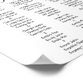 Botanische katoenzaadwand Plant lavender Weddensch Poster (Hoek)