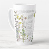 Botanische katten Verse bloem Bloemen Latte Mok (Linkerhoek)