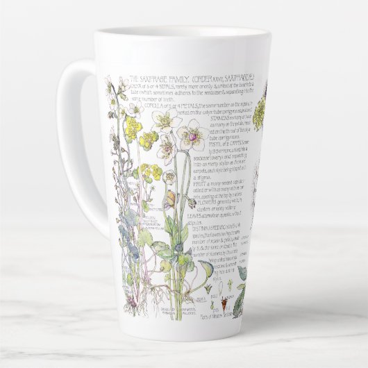 Botanische katten Verse bloem Bloemen Latte Mok (Linkerhoek)