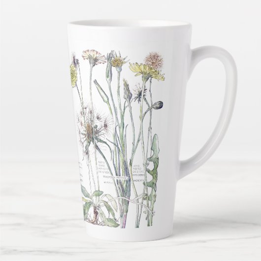 Botanische katten Verse bloem Bloemen Latte Mok (Rechts)
