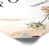  botanische kleine Kaart en cadeaubord Poster (Hoek)