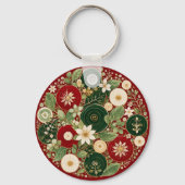 Botanische Krimson Wreath Sleutelhanger (Voorkant)