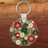 Botanische Krimson Wreath Sleutelhanger (Achterkant)