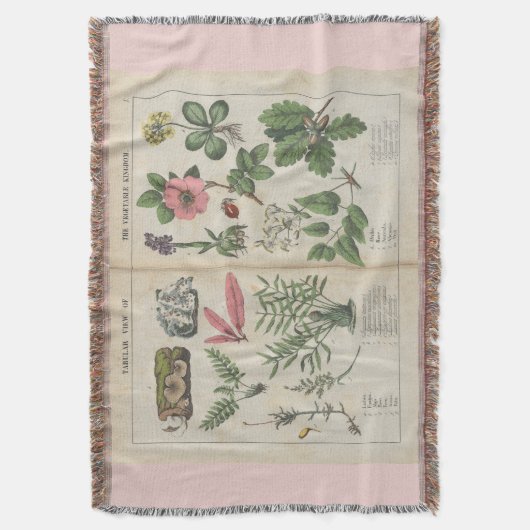   Botanische Kunst Gooi Deken (Voorkant Verticaal)