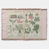   Botanische Kunst Gooi Deken (Voorkant)
