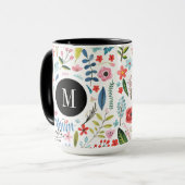 Botanische patronen klinken kleurrijke bladeren en mok (Voorkant links)