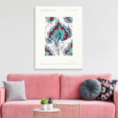 Botanische pochoirpatroon in Art Nouveau Canvas Afdruk (Insitu (Woonkamer))