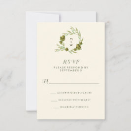 Botanische poot met bladeren en artichokes RSVP Kaartje