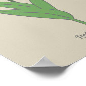 Botanische rode tulp pastel bloem poster (Hoek)