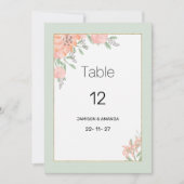 Botanische roze koraal mint lente flora Tabel Numm Kaart (Voorkant)