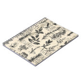  botanische schrijvers notitieboek (Linkerzijde)