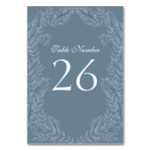  botanische tabel N Kaart (Voorkant)