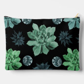 Botanische tuin etui (Achterkant)