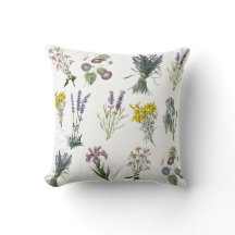  botanische tuin print, tuin nostalgie