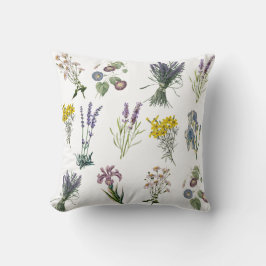  botanische tuin print, tuin nostalgie kussen