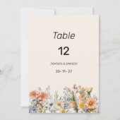 Botanische tuin wilde bloemen bloementafel Nummers Kaart (Voorkant)